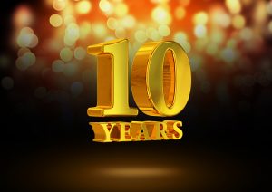 ten years of mechanical portfolio management